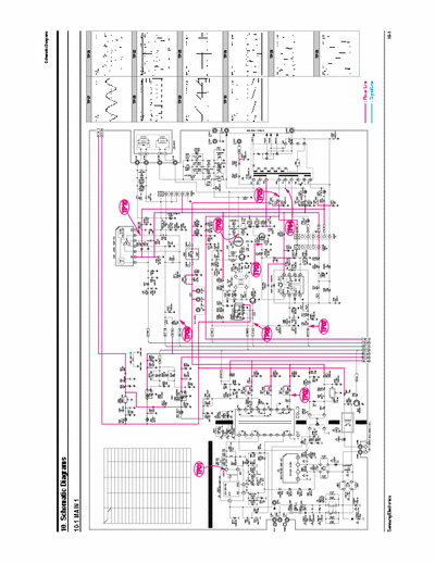 samsung cw29a8 please upload,schematic CLATRONIC 150.
thanks